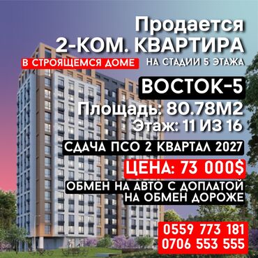 квартира обмен на частный дом: 2 комнаты, 81 м², Элитка, 11 этаж