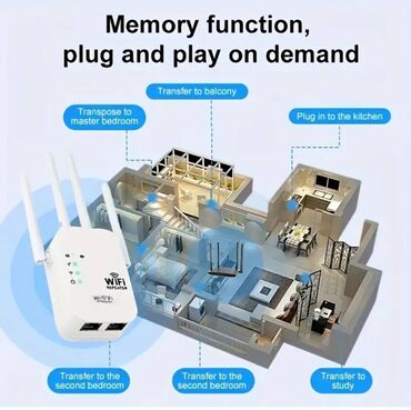 Modemlər və şəbəkə avadanlıqları: Wifi siqnal guclendiriciler OEKE firmasi 1200Mbps Dual Band Wi-Fi — 3