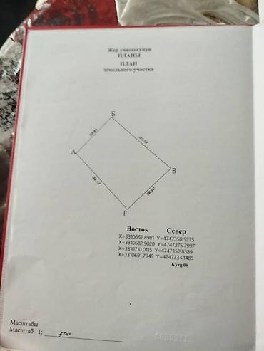 8 соток, Для строительства, Договор долевого участия, Красная книга at lalafo.kg 8 соток, Для строительства, Договор долевого участия, Красная книга