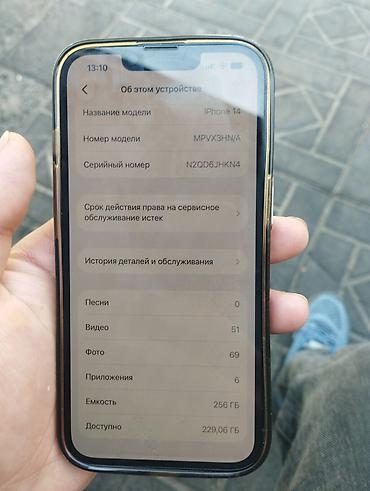 где купить айфон дешевле: Айфон 14, продаю цена 18.000 окончательно — 1