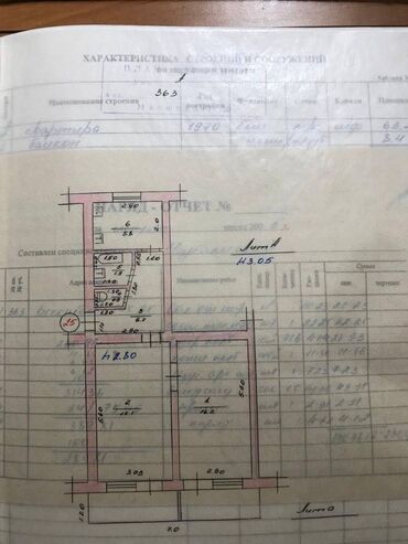сниму квартиру в кок жаре: 2 комнаты, 48 м², Индивидуалка, 4 этаж, Косметический ремонт