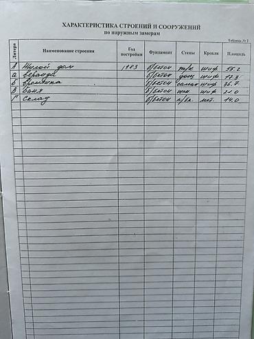 сдаю дом кун туу: Продаётся земельный участок с домом в селе Кунтуу (200 метр от — 2