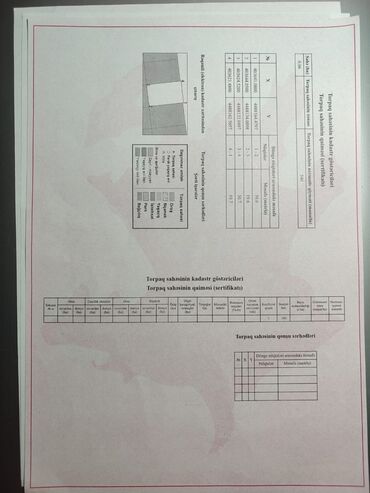 mingecevirde ucuz torpaqlar: 6 sot, Tikinti, Mülkiyyətçi, Kupça (Çıxarış)