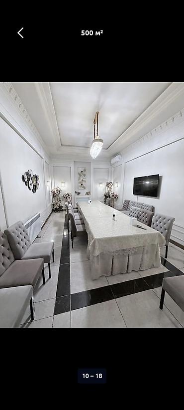 ресторан work: Сдаю Ресторан, 500 м² — 7