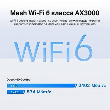 raspberry pi: Уличный модуль tp-link Deco X50-Outdoor Mesh-модуль AX3000 для улицы и — 4