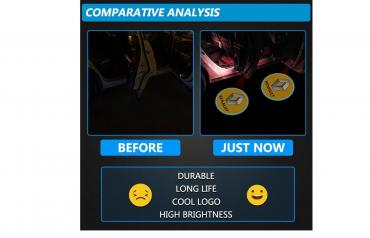 Tuning oprema: RENAULT - LED Logo projektor za vrata RENAULT - LED Logo projektor za na lalafo.rs — 6 Tuning oprema: RENAULT - LED Logo projektor za vrata RENAULT - LED Logo projektor za — 6