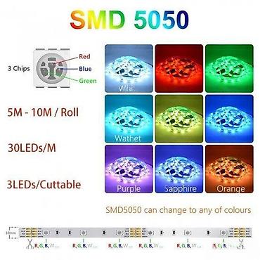 most ormari forma ideale: Muzički RGB KONTROLER 20 Key 12-24V 72w. 20 Key 12-24V 72W 38KHz Music — 6