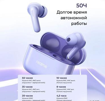 rush wave: Наушники realme Buds T200 Купить в Бишкеке — беспроводные Bluetooth — 2