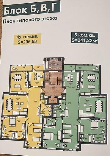 sinan: 4 комнаты, 205 м², АУЦА Элитка, 1 этаж, ПСО (под самоотделку) — 2