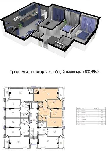 золото квадрат квартира: 3 комнаты, 100 м², Бишкек Парк ТРЦ Элитка, 8 этаж, ПСО (под самоотделку) — 1