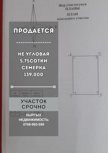 орошаемое поле: 5 соток, Договор купли-продажи, Красная книга, Тех паспорт
