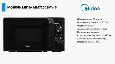 Микроволновка, Новый, Самовывоз, Платная доставка