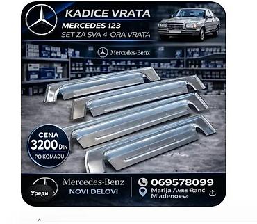 Ostali delovi karoserije: MERCEDES 123 POD VEZNI LIM PATOS DZEPOVI RUB SAJTNE KADICE | Dzepovi — 3
