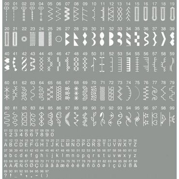 Швейные машины: Швейная машина Veritas, Компьютеризованная, Автомат — 16