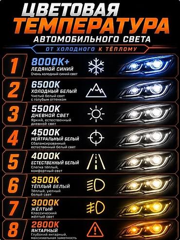Передние фары: Биксеноновые линзы с декоративными «ангельскими глазами» и подсветкой — 11