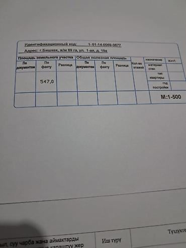 27: 5 соток, Для строительства, Красная книга, Тех паспорт, Договор купли-продажи — 3