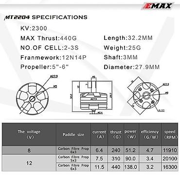 Автозапчасти: Kategoriya: Dron Materialları > Dron Motorları Məhsul: Emax MT2204 — 1