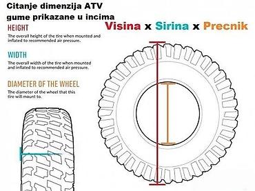 polovne off road gume: Crna ATV guma sa agresivnim dezenom gazećeg sloja, dizajnirana za — 2