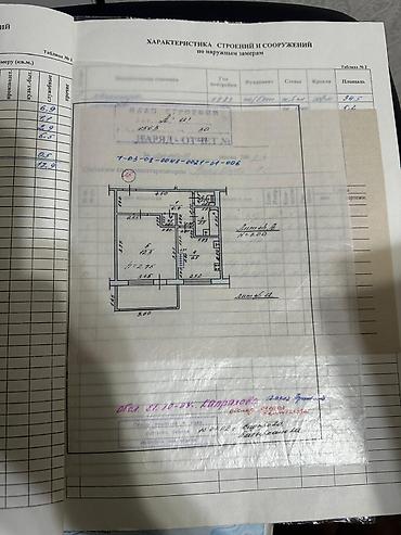 Продажа квартир: 1 комната, 35 м², 9 этаж — 4