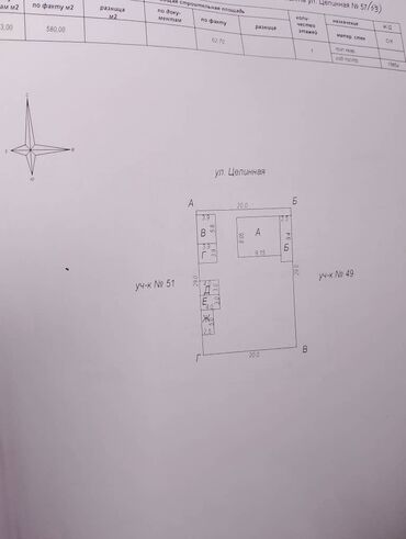 коммерческое помещение аренда: Дом, 7000 м², 5 комнат, Собственник, Косметический ремонт