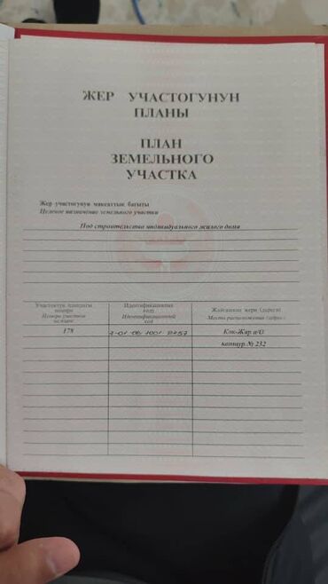 изу земельный дом жил массив кок жара: 4 соток, Для строительства, Красная книга