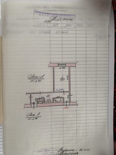 Продажа квартир: 1 комната, 20 м², Общежитие, 5 этаж, Евроремонт at lalafo.kg — 6 Продажа квартир: 1 комната, 20 м², Общежитие, 5 этаж, Евроремонт — 6
