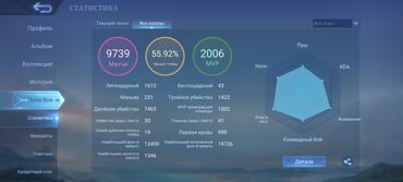 игравой комп: Продам