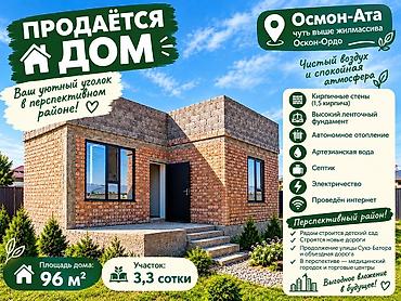 агентство недвижимости номер 1: 🏡🔥 ПРОДАЁТСЯ ДОМ В ПЕРСПЕКТИВНОМ РАЙОНЕ! Мечтаете о собственном доме? — 1