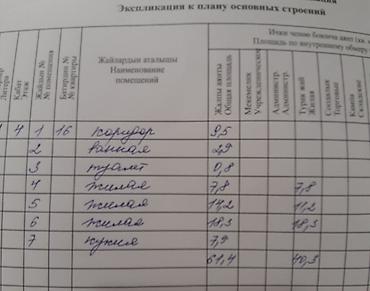 Продажа квартир: 3 комнаты, 70 м², Индивидуалка, 4 этаж, Евроремонт — 15