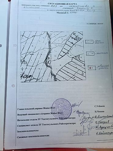 жерди: 3 соток, Бизнес үчүн, Кызыл китеп, Техпаспорт — 4