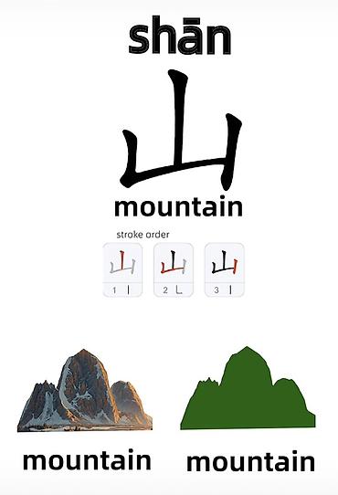 Языковые курсы: Языковые курсы Китайский Для взрослых, Для детей — 12