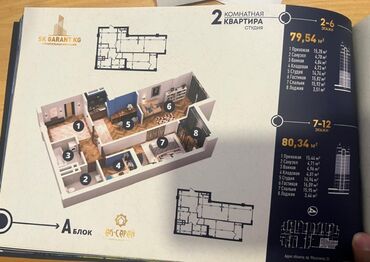 продаю пол дома пишпек: 2 бөлмө, 80 кв. м, Элитка, 6 кабат, ПСО (өзү оңдоп түзөтүп бүтүү үчүн)