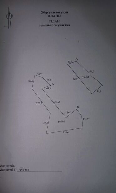 участки бишкеке: 700 соток, Для сельского хозяйства, Договор купли-продажи, Договор долевого участия