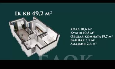 Продажа квартир: 2 комнаты, 49 м², Элитка, 5 этаж, ПСО (под самоотделку)