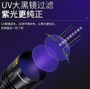 uv printer: УФ‑фонарик Darkbeam 365 нм, мощность 40 Вт - Спектр 365 нм — 3