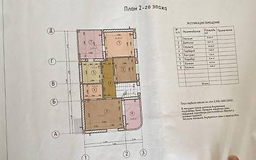 Продажа коттеджей и домов: Продаю 5 комнатный дом Адрес: Рухий Мурас 2 Серия: дом Этаж: 2 этажа — 29