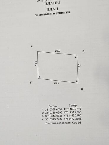 срочно продам участок бишкек: 5 соток, Айыл чарба үчүн, Кызыл китеп, Сатып алуу-сатуу келишими