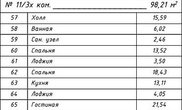 2 8: 3 комнаты, 98 м², Технопарк Элитка, 8 этаж, ПСО (под самоотделку) — 3