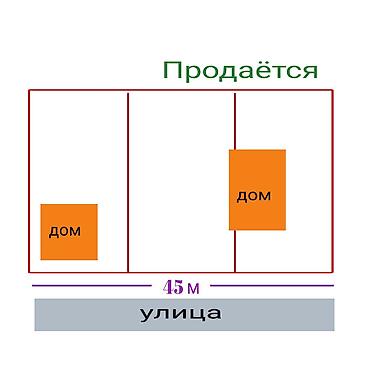 село кожомкул: 23 соток, Для строительства, Красная книга — 1