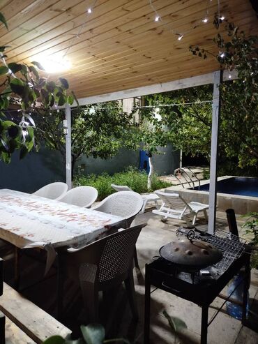 Günlük kirayə evlər: 100 kv. m, 4 otaqlı — 20