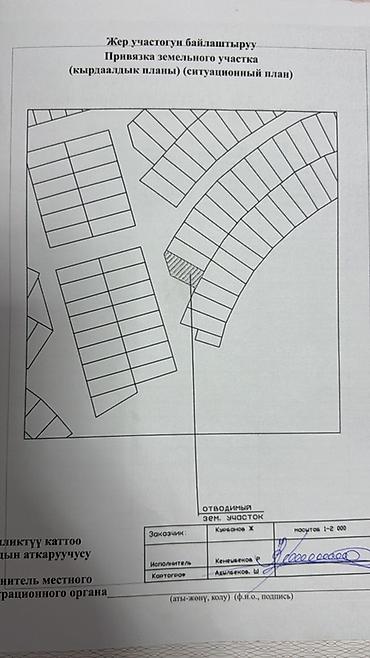2 8: 600 соток, Для строительства, Красная книга — 2