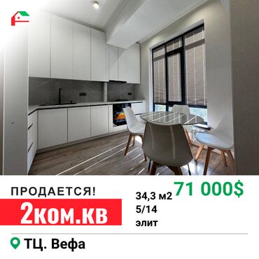 Продажа квартир: 2 комнаты, 34 м², Элитка, 5 этаж, Евроремонт