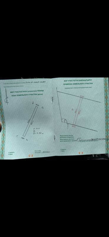 земельные участки кок жар: Айыл чарба үчүн