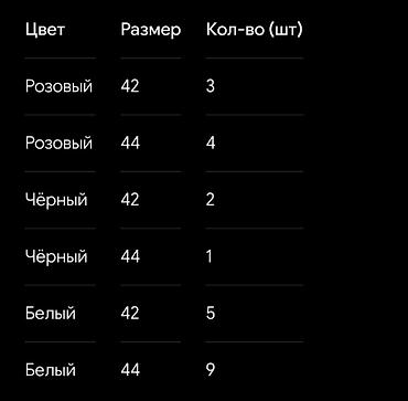 фасоны сарафанов: 💛Летние сарафаны на завязках - Сшиты для WB🔥, остатки партии - Ткань — 4