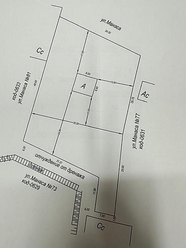 18 соток, Для бизнеса, Красная книга, Тех паспорт, Договор купли-продажи