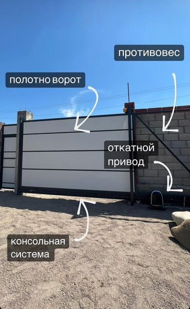 Откатные ворота: Откатные ворота и калитки под ключ - Тип: откатные (консольная — 4