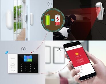 Digər məişət texnikası: Siqnalizasiya Oğurluğa qarşı mühafizə siqnalizasiyası Açar sozlər — 8