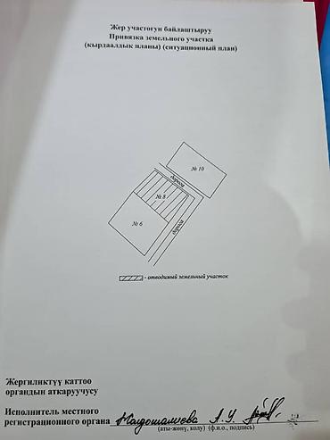 район ленинский: 4 соток, Для строительства, Красная книга — 3