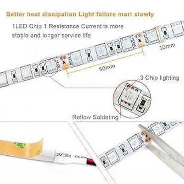 Rasveta: GROW LED TRAKA ZA RAST BILJAKA 3:1 5050 DIODE 12V | *Brojni — 15