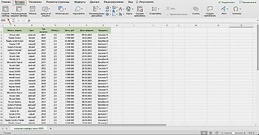 Продается услуга: разработка и ведение профессиональных Excel-таблиц и